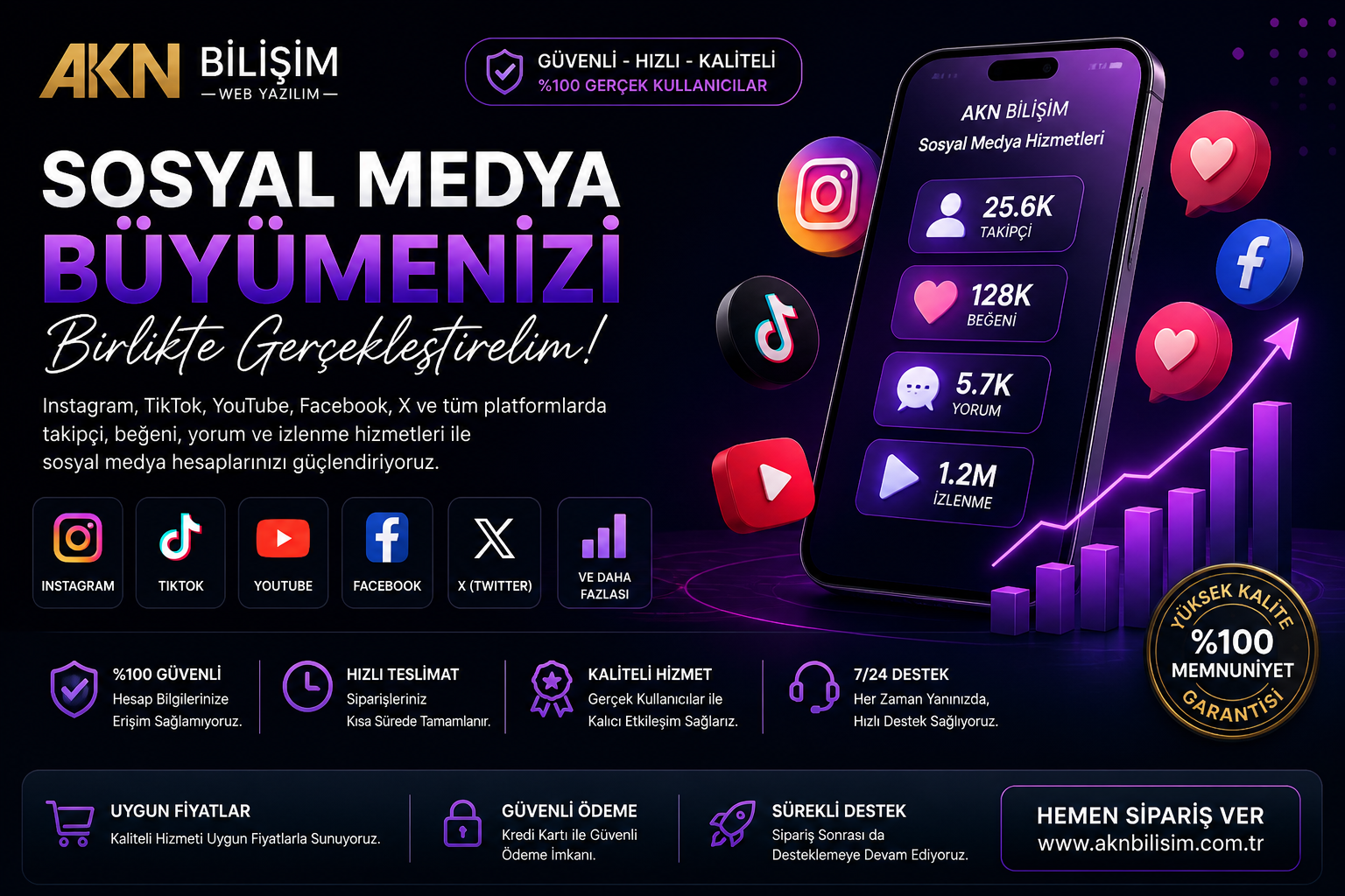 Sosyal Medya Takipçi, Beğeni, Yorum ve İzlenme Hizmetleri